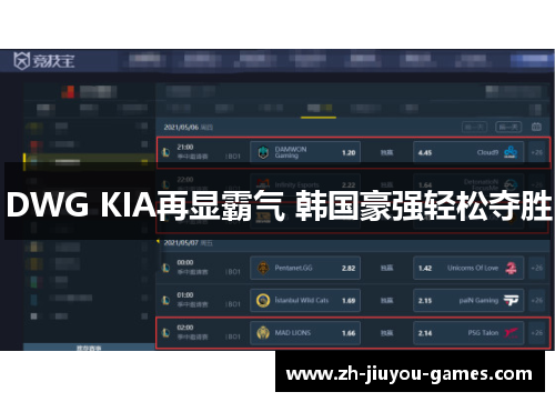DWG KIA再显霸气 韩国豪强轻松夺胜