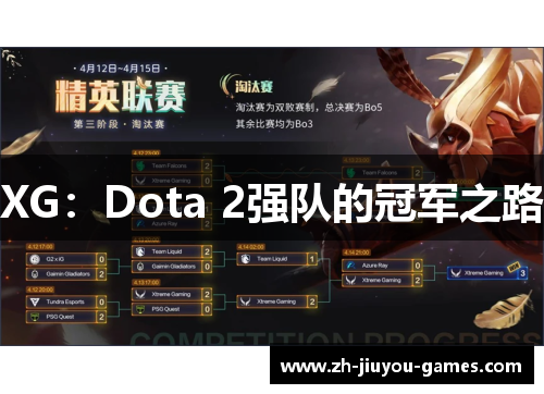 XG：Dota 2强队的冠军之路