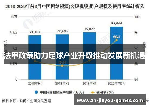 法甲政策助力足球产业升级推动发展新机遇